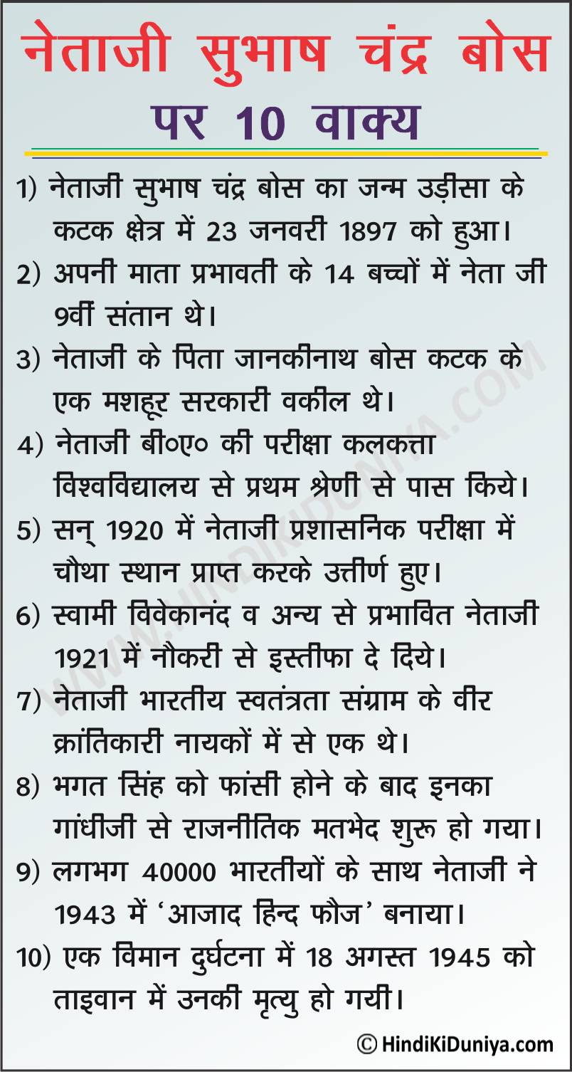 10 Lines on Subhash Chandra Bose