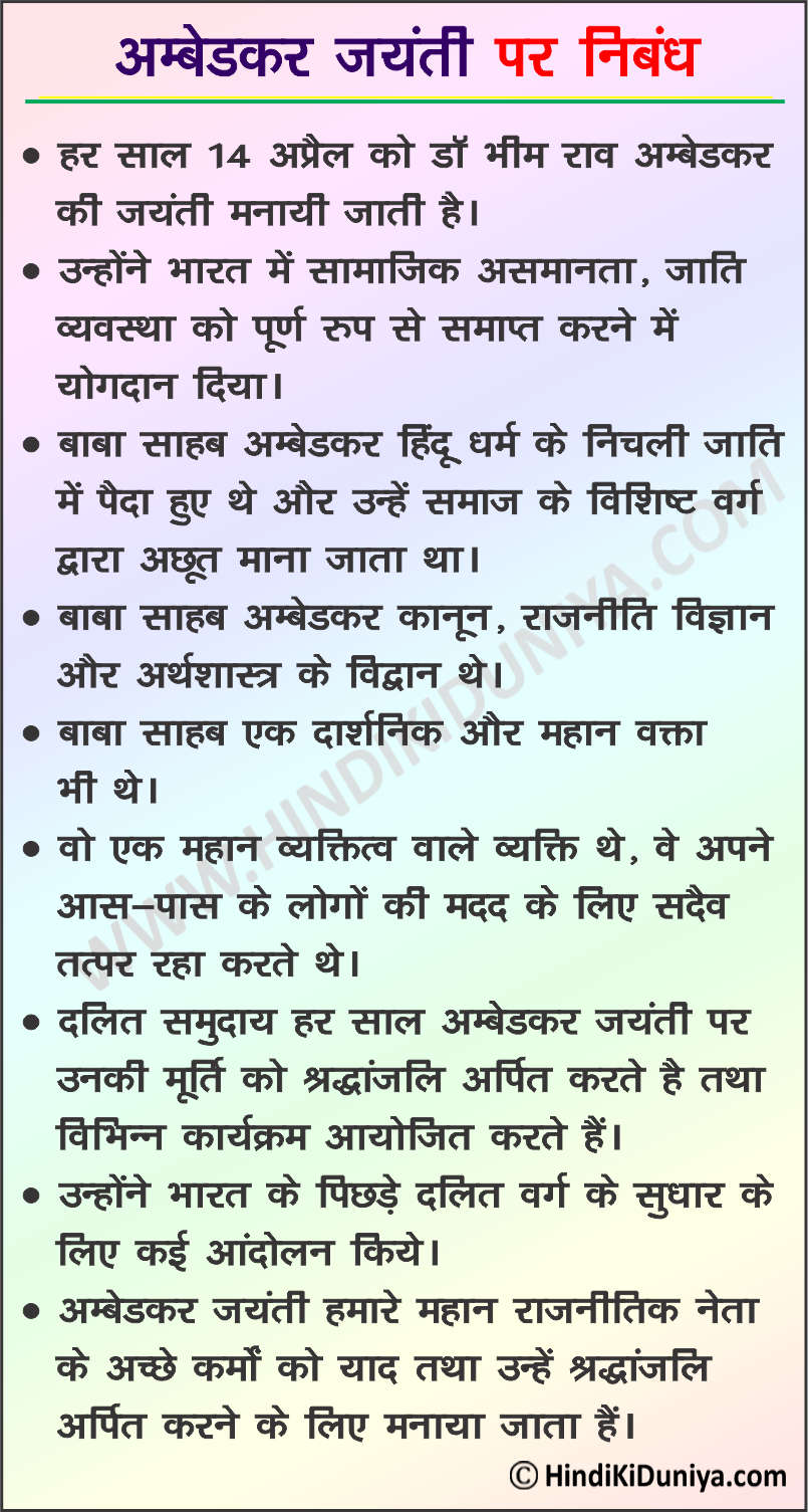 Essay on Ambedkar Jayanti in Hindi