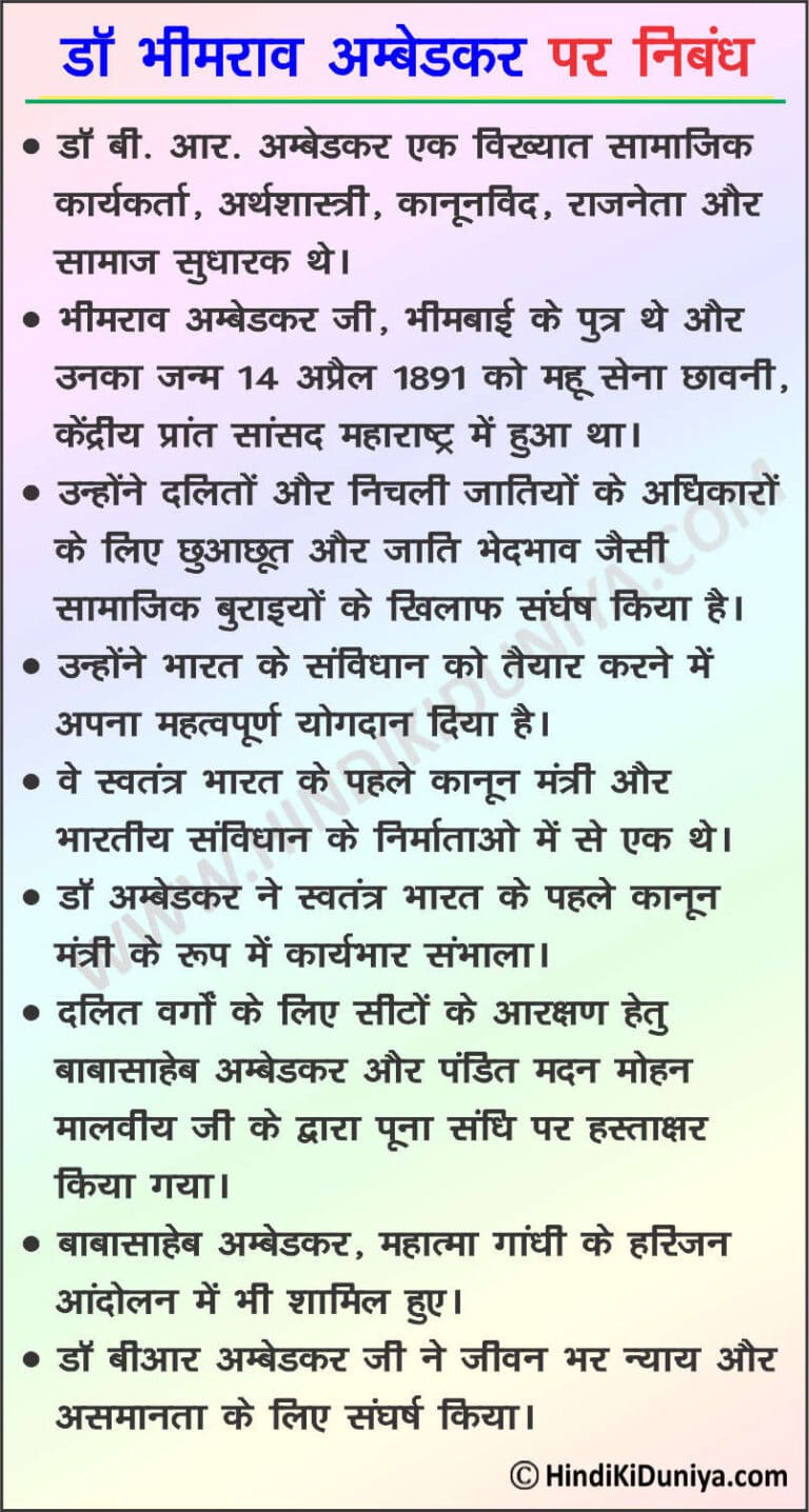 short essay on dr b.r. ambedkar in hindi