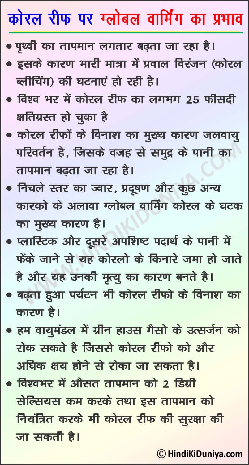 Essay on Effects of Global Warming on Coral Reefs in Hindi