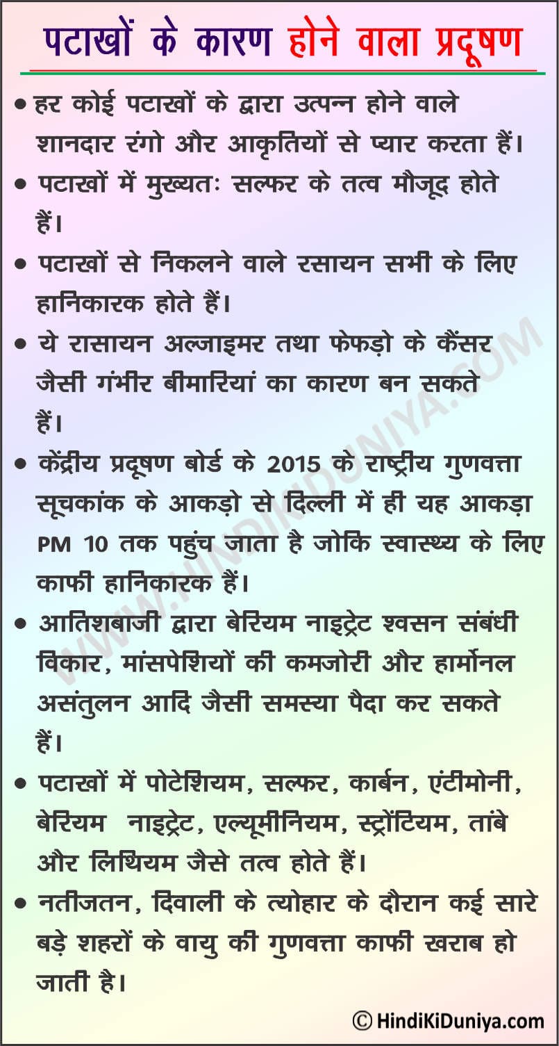 Essay on Pollution Due to Firecrackers in Hindi