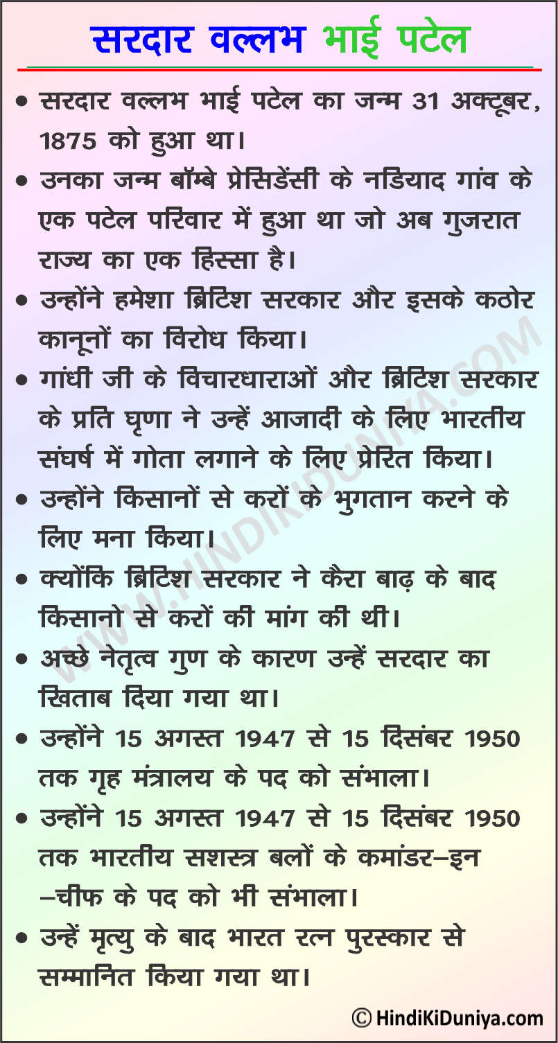 Essay on Sardar Vallabh Bhai Patel in Hindi