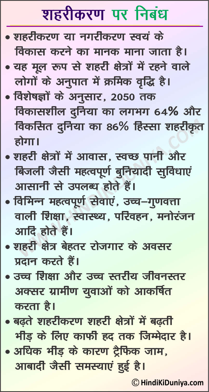 Essay on Urbanization in Hindi