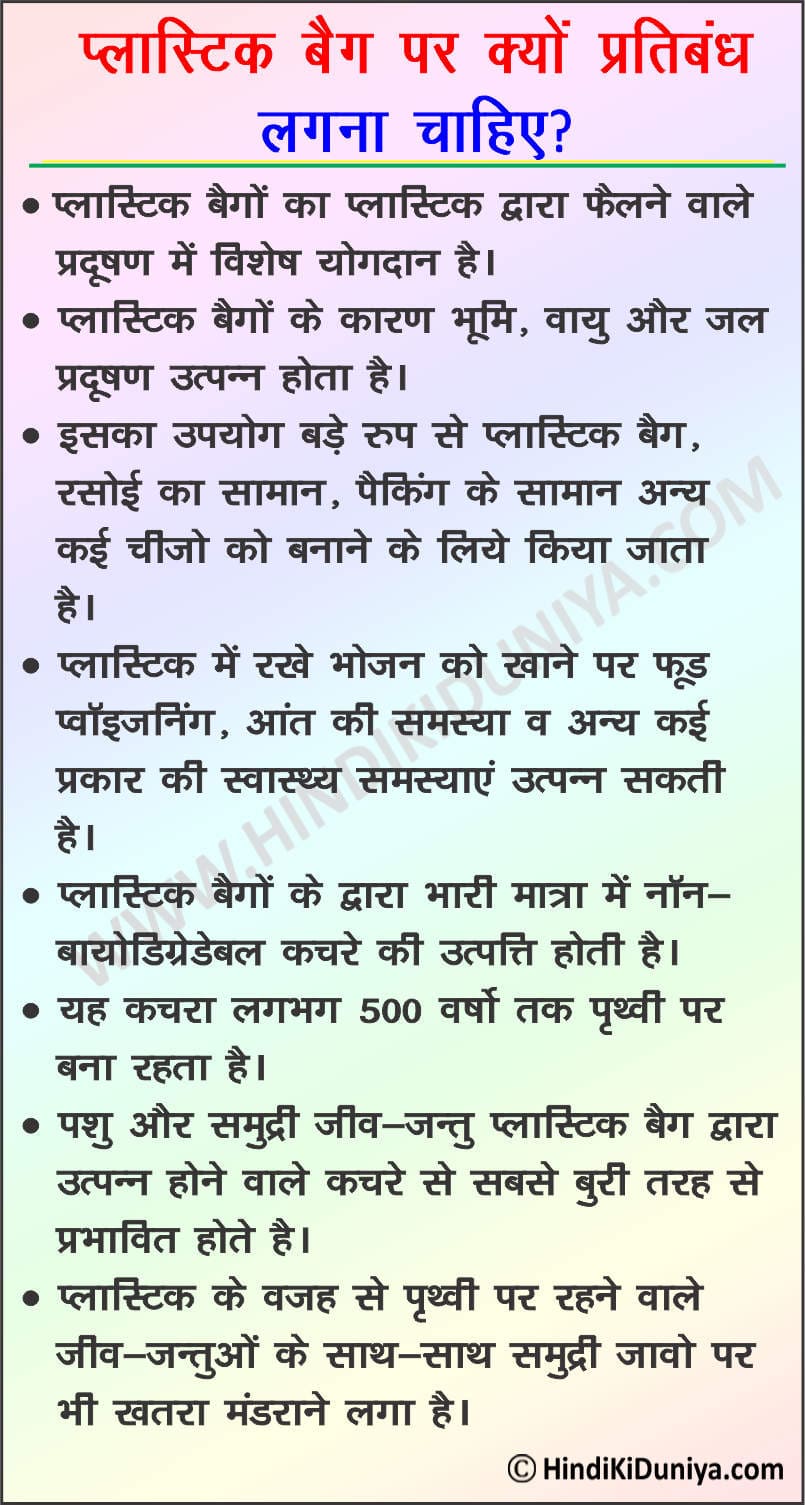 Essay on Why Plastic Bags Should Be Banned in Hindi