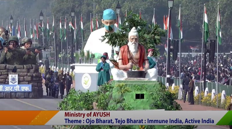 Ministry Of Ayush Tableau