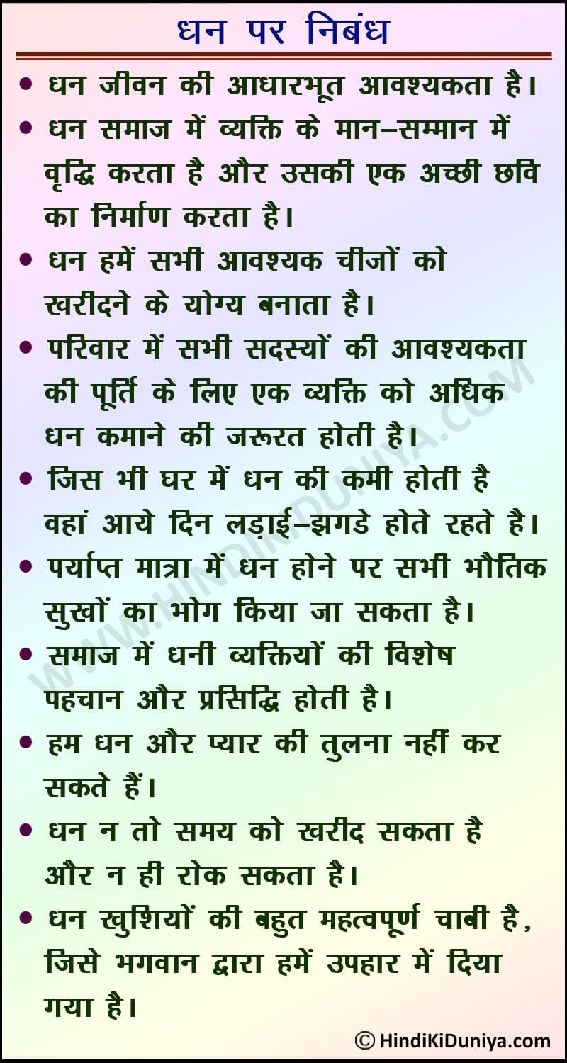 Money Essay in Hindi