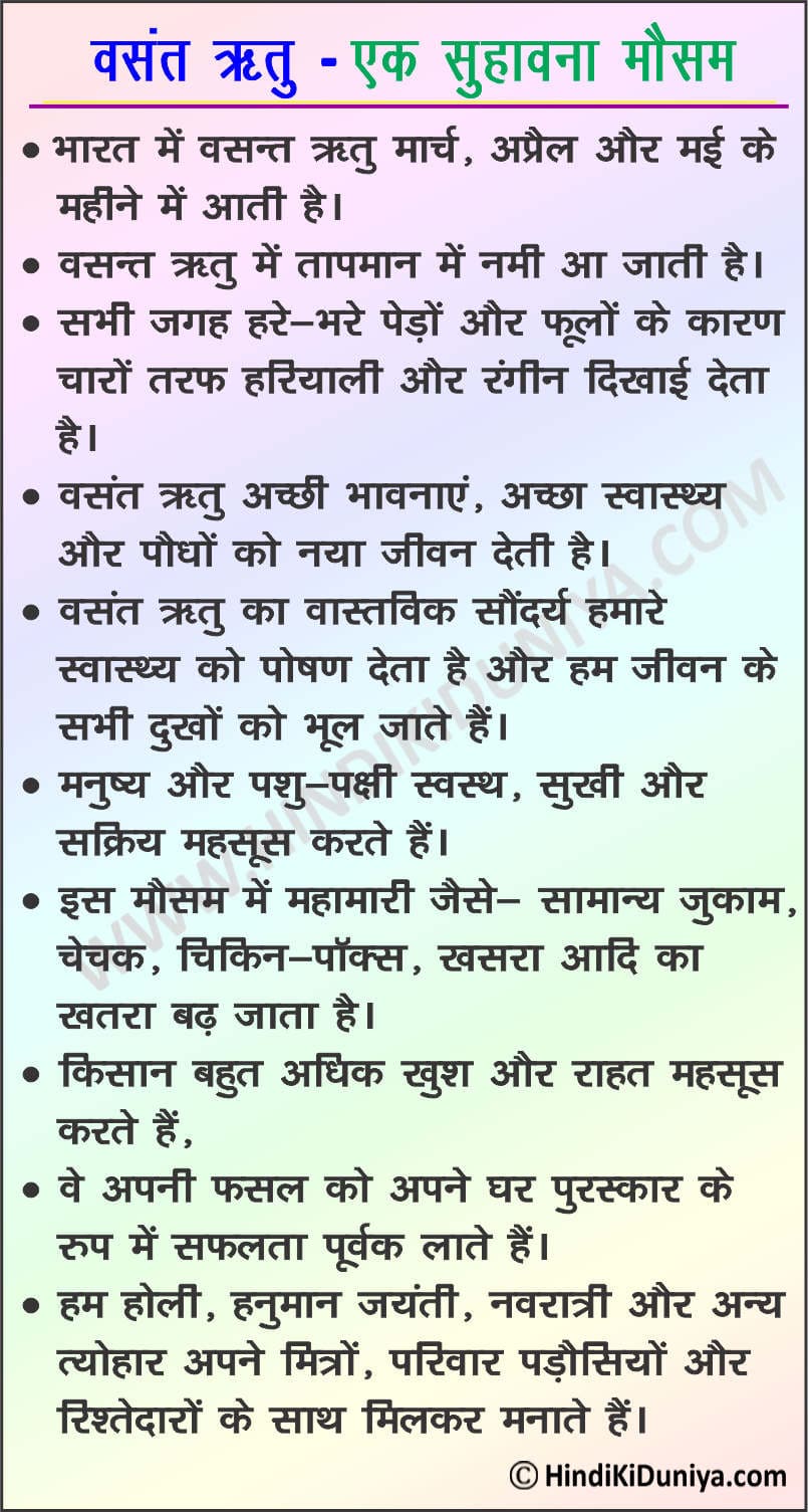 vasant ritu essay in hindi